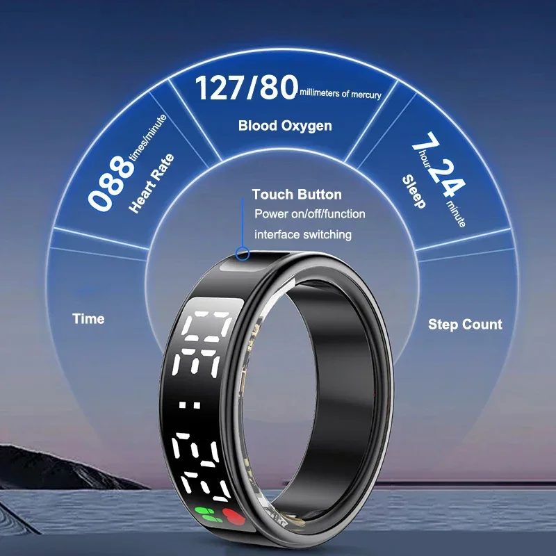 Smart Ring Voor Mannen Vrouwen - Gymnastics Rings recensie en prijs